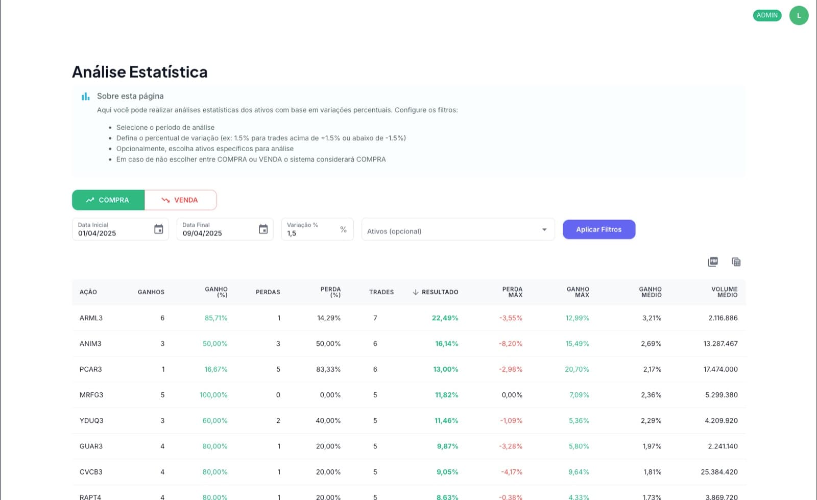 Delta Stats statistical analysis screen